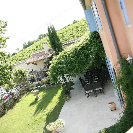 Maison d'hôtes Mas Des Sources